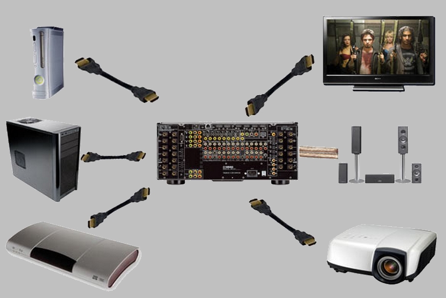 TV Son & Multim�dia